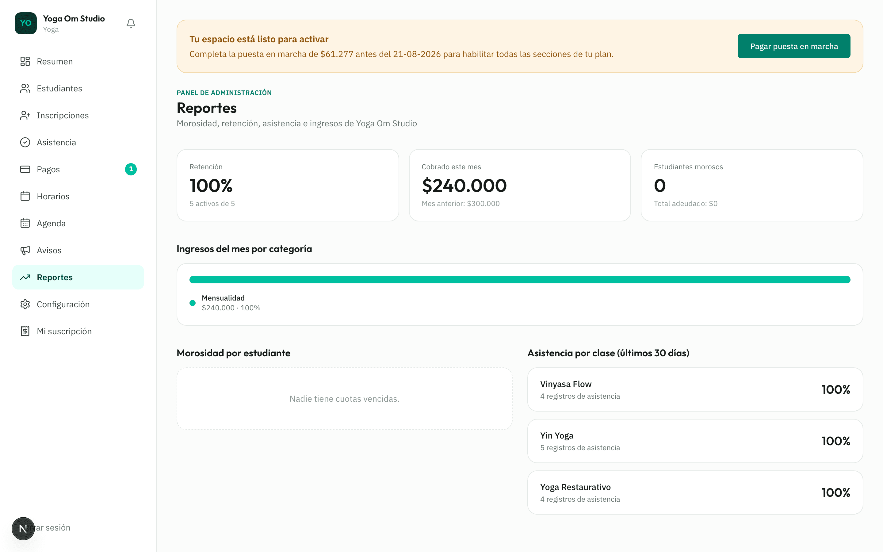 Página de Reportes con retención, ingresos por categoría, morosidad y asistencia